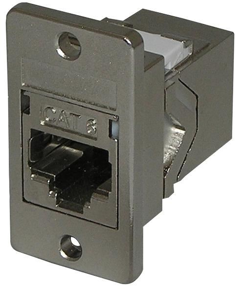 TUK Cat6 RJ45 Shielded Panel Mount Coupler