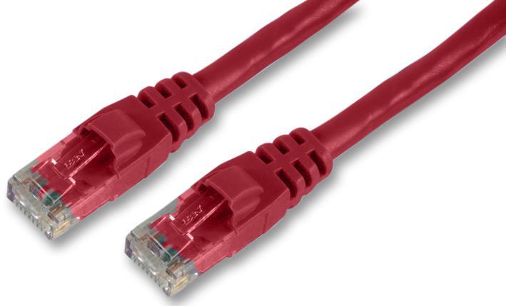 TUK Καλώδιο Ethernet Cat6 RJ45, 2m, Κόκκινο