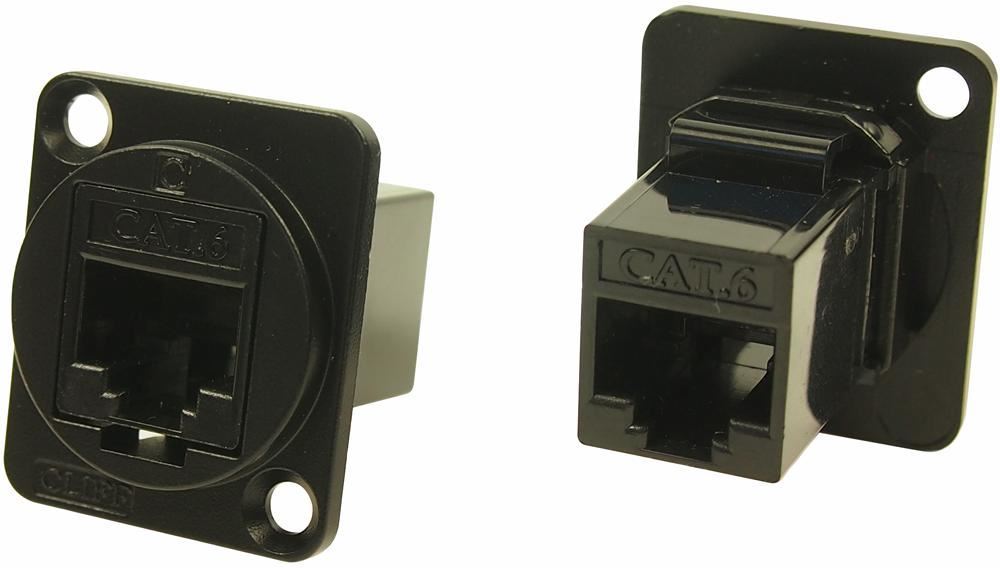 CLIFF ELECTRONIC UTP Cat6 RJ45 面板式金属XLR框架端子连接器