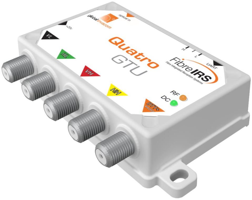 GLOBAL COMMUNICATIONS FibreIRS Quatro Optical GTU MK3 Convertitore Ottico-RF