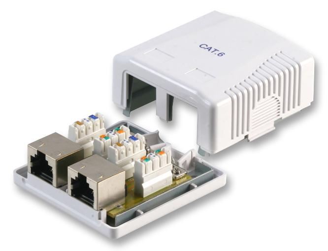 PRO SIGNAL שקע ריבועי מושטח דו-פורט מסוג Cat6 RJ5 עם מיגון
