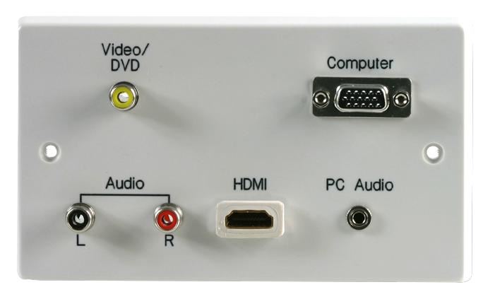 PRO SIGNAL 2-fach Multimediawandplatte mit HDMI Steckerbuchse