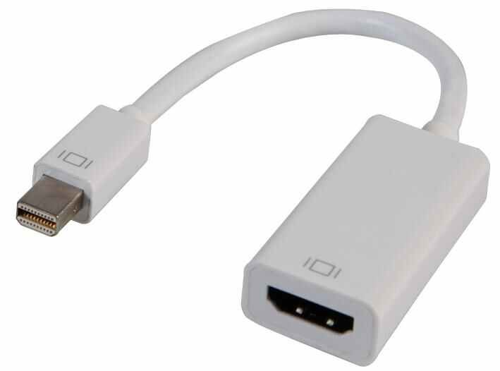 Pro Signal Mini DisplayPort から HDMI 変換アダプター ホワイト