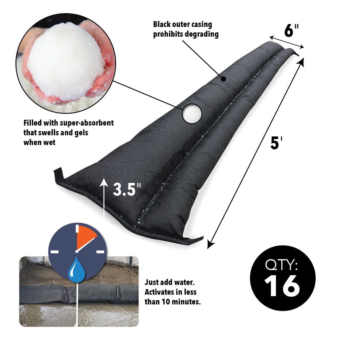 Quick Dam QD65-16 Water Activated Flood Barriers, 1.5m/5ft (Pack of 16)