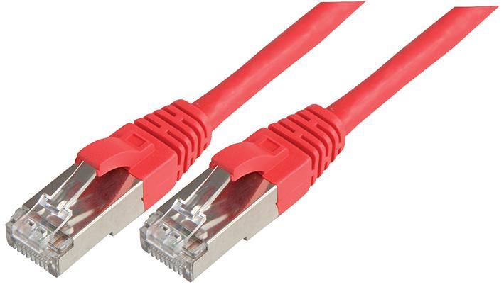 CONNECTIX CABLING SYSTEMS RJ45 Kupplung Cat6a SFTP Netzwerkkabel 0,5m