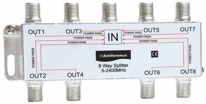 ANTIFERENCE 75 Series 8-Way F-Type Indoor Splitter