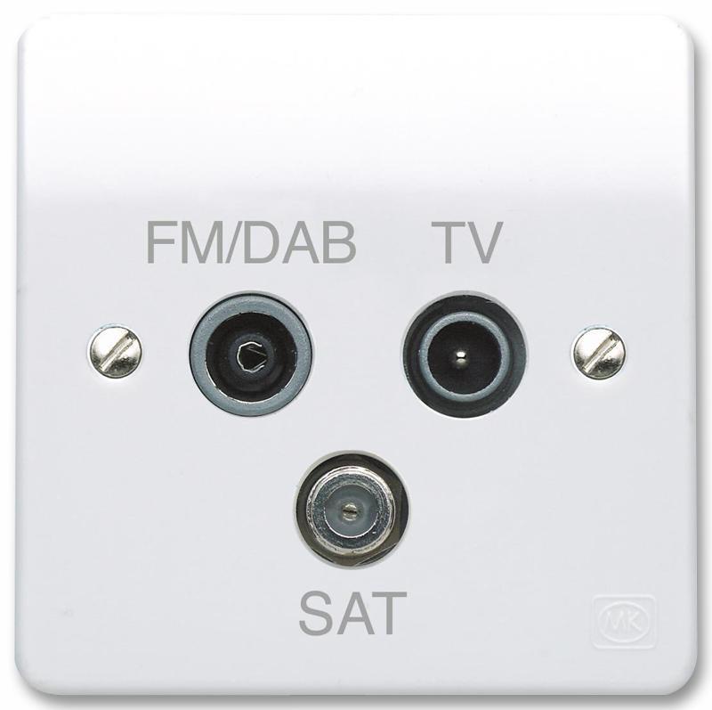 MK - Triplexer, TV/FM/DAB + Satellit