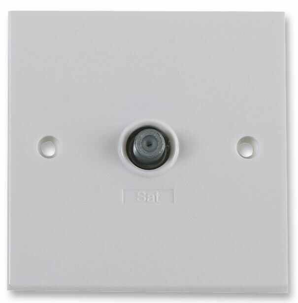 TRIAX F Type Single TV Outlet Plate for Wall Mounting