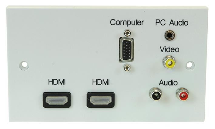 PRO SIGNAL - Πλακέτα Τοίχου 2 Θυρών Πολυμέσων με HDMI & VGA