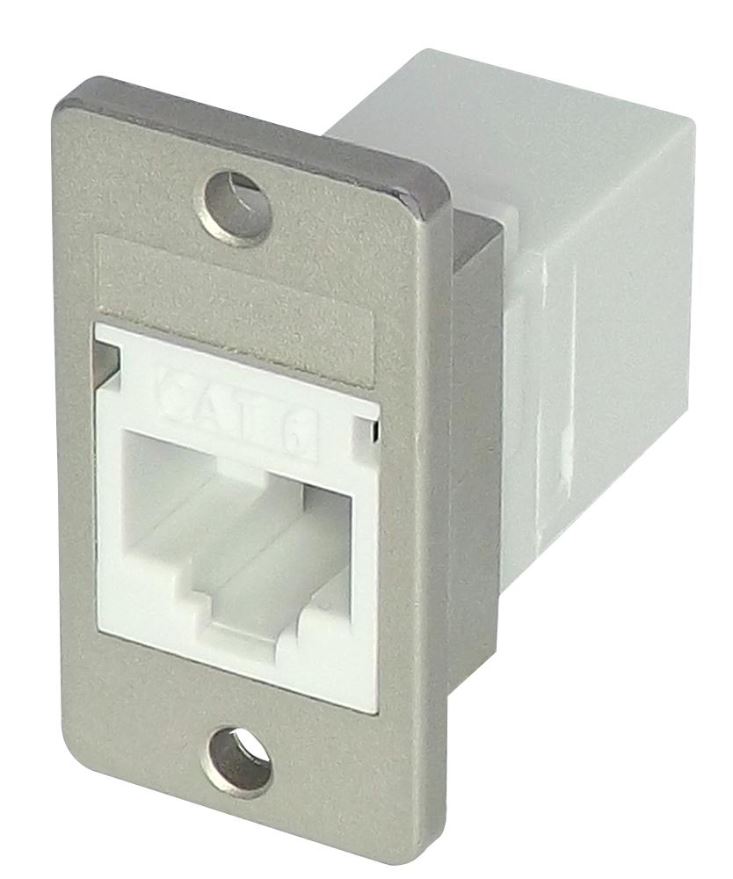 TUK Adattatore a Montaggio a Pannello RJ45 Cat6 Non Schermato