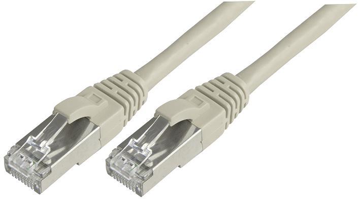 CONNECTIX Kabel Ethernet RJ45 Lelaki ke Lelaki Cat6a SFTP Berperisai, 0.5m Kel