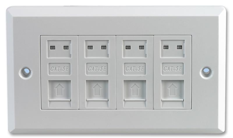PRO SIGNAL 4-Poorts Cat5e RJ45 Wandplaat