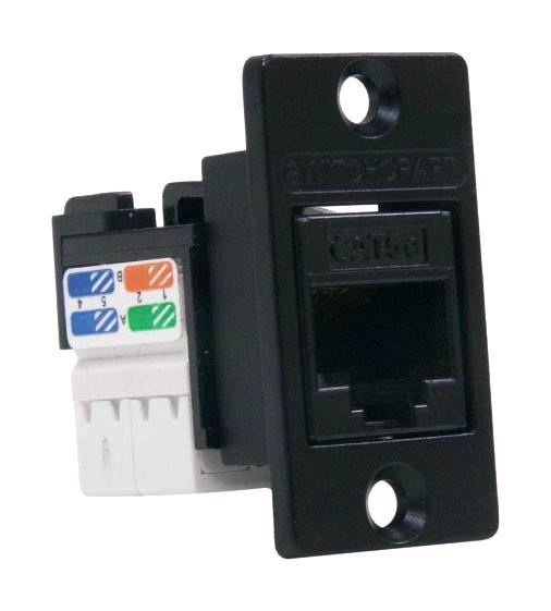 Switchcraft RJ45 Cat5e Socket Panel Mount Adaptor, Black