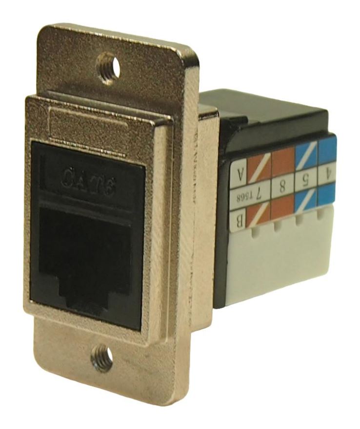 CLIFF Conector de Passagem RJ45 Cat6 de Entrada Dupla, Moldura em Níquel, Orifí