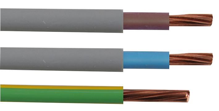 PRO POWER 25mm² Meterkabelset, 1m, Koper, PVC