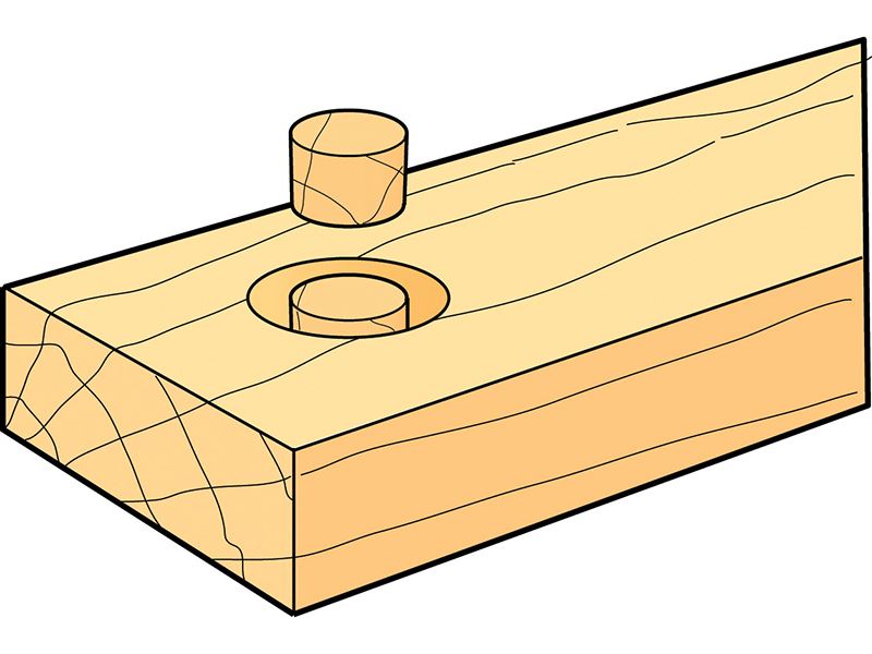 Miniaturansicht