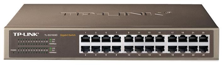 TP-LINK 24-poorts Gigabit Desktop/Rackmontage Switch