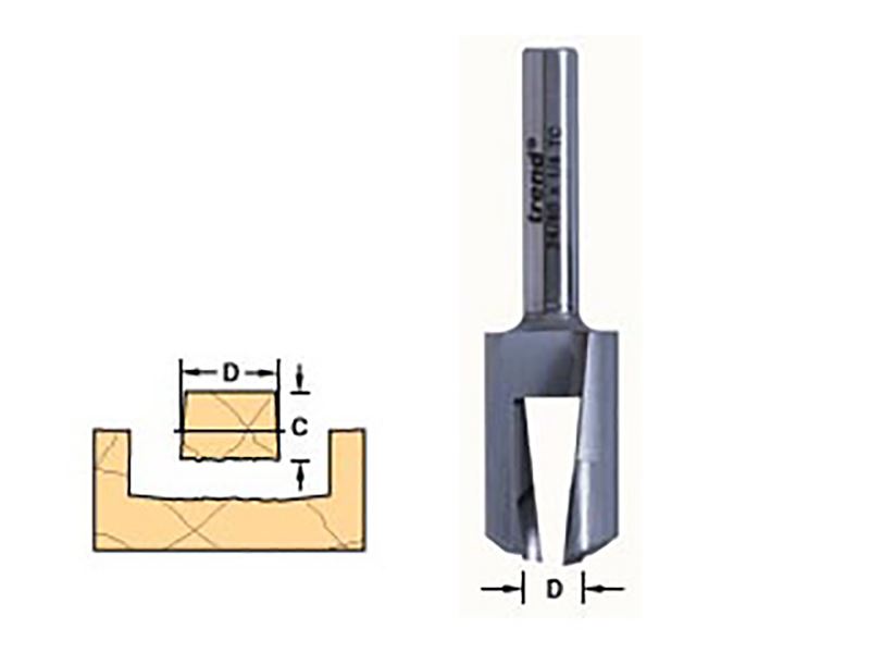 Trend 24/80 x 1/4 TCT Plug Maker No.8 - 16mm Diameter