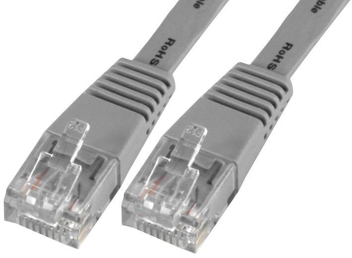 PRO SIGNAL - 0,5m graues flaches Cat6 UTP Ethernet-Patchkabel