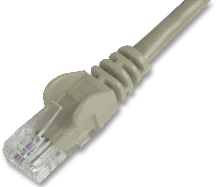 PRO SIGNAL Grey Cat5e UTP Ethernet Cable, Snagless, 20m