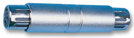 PRO SIGNAL Adattatore Femmina XLR a Femmina XLR