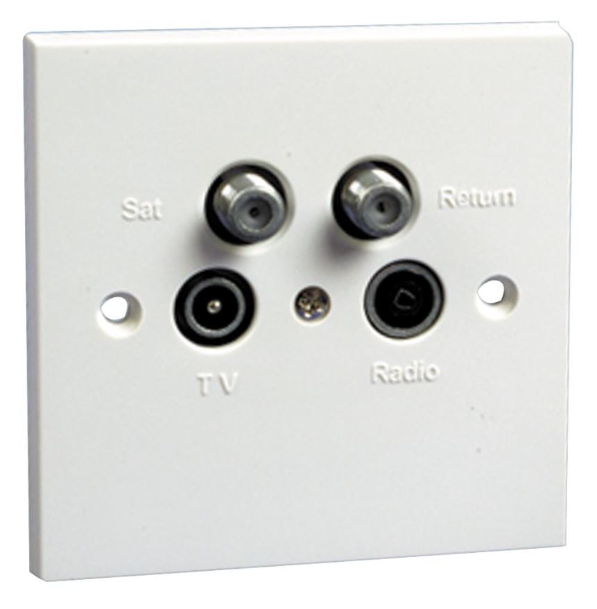 TRIAX Quad TV/Radio/Sat/Return Outlet Plate