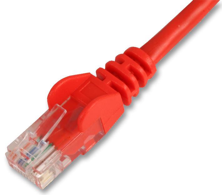 PRO SIGNAL - 1米紅色Cat5e防卡口UTP以太網連接線