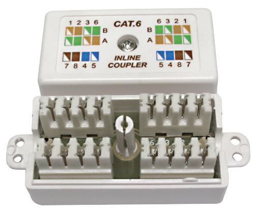 PRO SIGNAL Cat6 Inline Koppelstuk, Wit