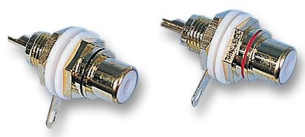 ELECTROVISION Painel de Tomadas Phono Douradas, Pack de 2