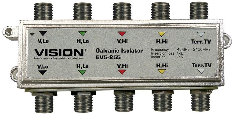 Isolatore Galvanico VISION 5-Core AC/DC, 2kV Isolamento, 85-2400MHz