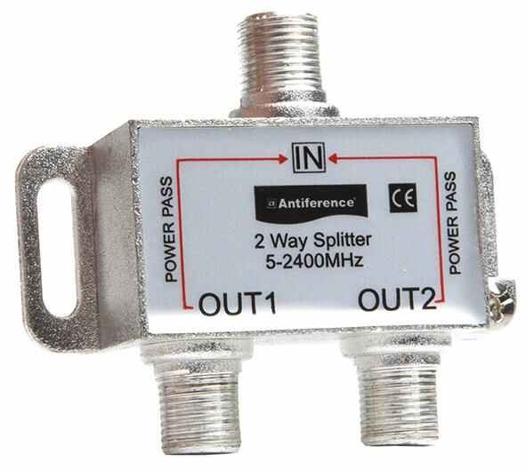 ANTIFERENCE 75 Series 2-Way F-Type Splitter, Indoor