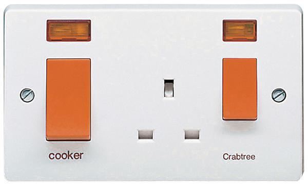 Crabtree 45A 2-Gang Kookplaat Bedieningsunit met Neon, Wit