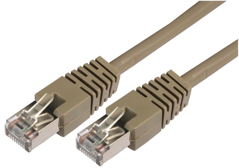 PRO SIGNAL - Καλώδιο Ethernet Cat5e STP RJ45, 20m, Γκρι