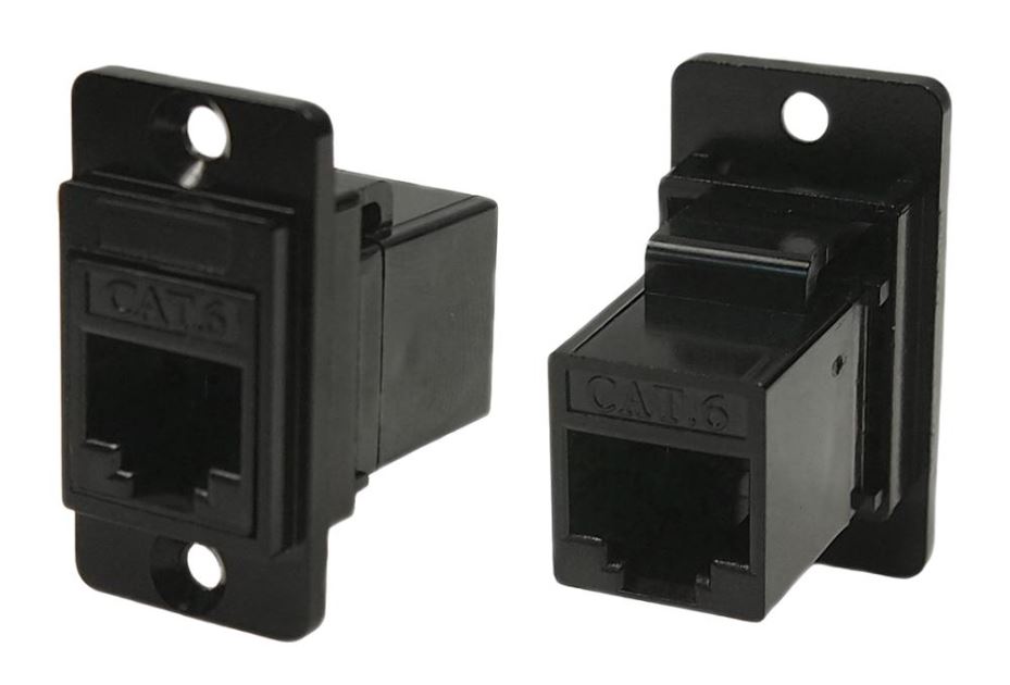 CLIFF ELECTRONIC COMPONENTS - Sambungan Feedthrough Dual Entry RJ45 Cat6 ke RJ5