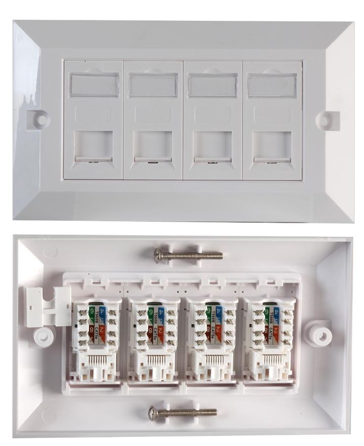 PRO SIGNAL פאנל 2-גנג 4-חיבורי RJ45 Cat5e, לבן