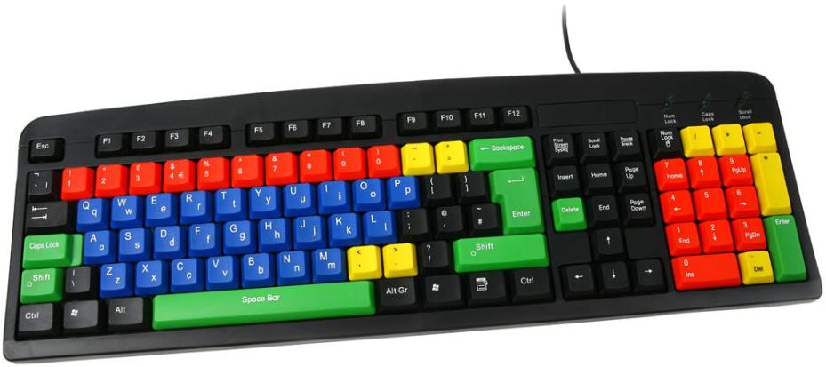 HiLo カラフル上下ケースUSBキーボード