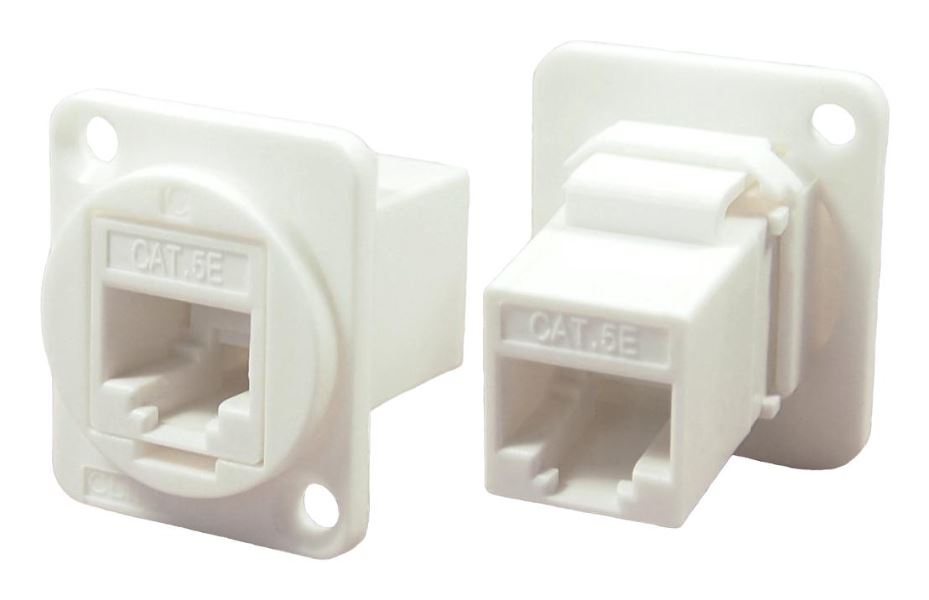 CLIFF ELECTRONIC COMPONENTS RJ45 Cat5e Feedthrough Connector, Λευκό
